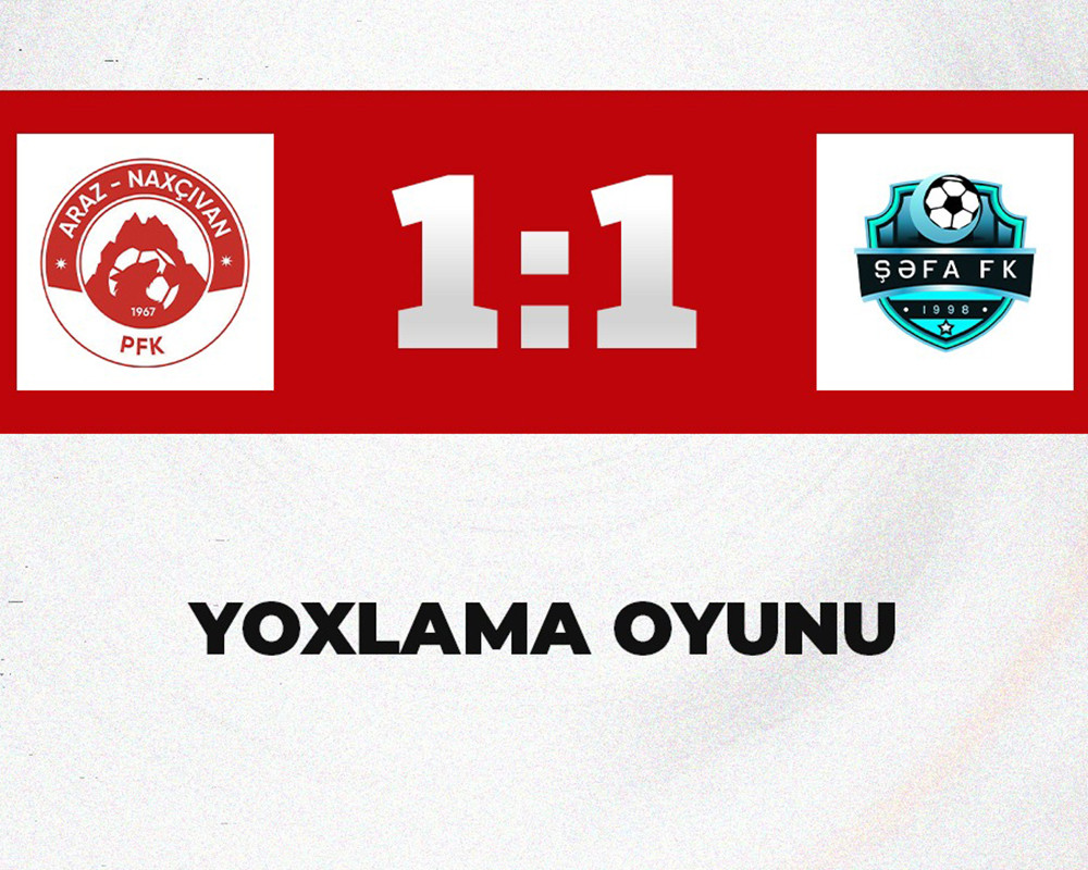 Yoxlama oyununda heç-heçə